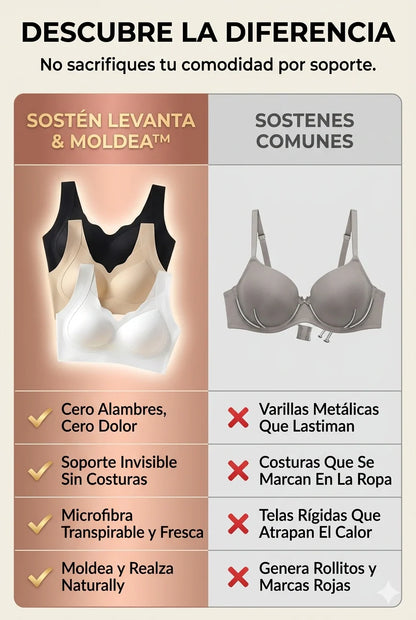 Pack Sostén Premium Sin Aros X3