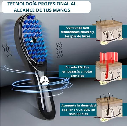 RaízVital Pro™ Peine Con Tecnología LED